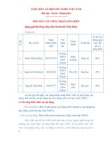 SKKN NB một số giải pháp xây dựng môi trường và tạo động lực học tiếng anh cho học sinh THCS 