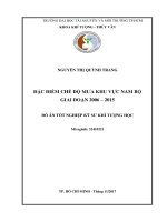 ĐẶC ĐIỂM CHẾ ĐỘ MƯA KHU VỰC NAM BỘ GIAI ĐOẠN 2006 – 2015 ĐỒ ÁN TỐT NGHIỆP KỸ SƯ KHÍ TƯỢNG HỌC