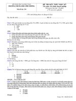 câu hỏi trắc nghiệm tài chính doanh nghiệp