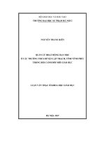 Quản lý hoạt động dạy học ở các trường THCS huyện Lập Thạch, tỉnh Vĩnh Phúc trong bối cảnh đổi mới giáo dục (Luận văn thạc sĩ)