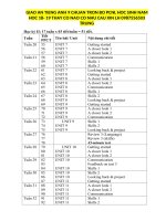 Giáo án tiếng anh lớp 8  cả năm soạn theo tập huấn mới  giáo án cả năm  trung lê thành 