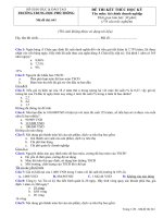 câu hỏi trắc nghiệm tài chính doanh nghiệp