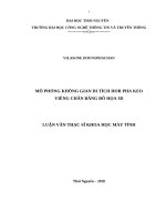 Mô phỏng không gian di tích hor pha keo viêng chăn bằng đồ họa 3d 