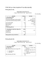 ví dụ lập báo cáo lưu chuyển tiền tệ theo phương pháp trực tiếp và gián tiếp 