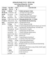 Giáo án đầy đủ T9 TRUONG MAM NON soạn theo chương trình đổi mới