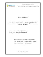 Sản xuất phân bón lá từ phụ phế phẩm nông nghiệp 