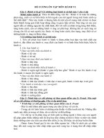 ĐỀ CƯƠNG MÔN HÀNH VI CON NGƯỜI VÀ MÔI TRƯỜNG XÃ HỘI