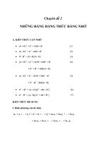 Toán 8 Chuyên đề Những hằng đẳng thức đáng nhớ