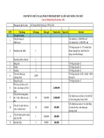 KẾ HOẠCH HALLOWEEN 2018  TRUNG tâm ANH NGỮ OCEAN EDU