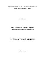Phát triển công nghiệp hỗ trợ trên địa bàn thành phố Hà Nội