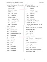 Chuong 8  ho tro nhan biet cac chat vo co 