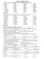 Bài tập tiếng anh 10 thí điểm mới