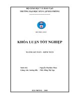 Hoàn thiện tổ chức kế toán doanh thu, chi phí và xác định kết quả kinh doanh tại công ty TNHH sản xuất thương mại nội thất trường học và văn phòng anh đức   