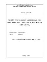 Nghiên cứu tổng hợp vật liệu zno cấu trúc nano một chiều ứng dụng cho cảm biến khí NO2 