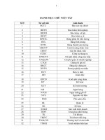 Kế toán tiền lương và các khoản trích theo lương tại Công ty TNHH Thương Mại – Dịch Vụ  Xây Dựng Hoa Châu