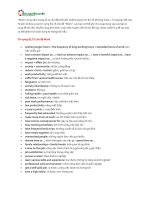 Tu vung IELTS   chu de work   ielts nguyenhuyen 