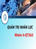 Quản trị nhân lực về đánh giá công việc 