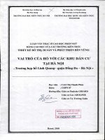 Vai trò của hồ với các khu dân cư tại hà nội trường hợp hồ linh quang   quận đống đa   hà nội (tt) 