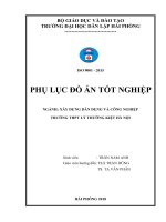 Trường THPT lý thường kiết   hà nội   