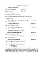 Huong dan su dung thuoc