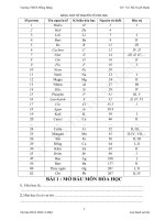 Bài ghi Hóa học lớp 8 Học Kỳ 1