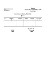 BẢNG TÍNH HAO MÒN TÀI SẢN HẠ TẦNG ĐƯỜNG BỘ_TT98.2014