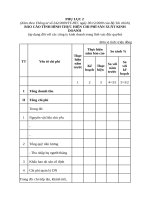 BÁO CÁO TÌNH HÌNH THỰC HIỆN CHI PHÍ SẢN XUẤT KINH DOANH_TT242_2009