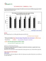 Bai mau IELTS writing task 1   cambridge 12   test 5 