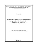 Lễ hội truyền thống của người m’nông preh huyện krông nô, tỉnh đăk nông trong xã hội đương đại
