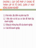 SLIDE PHÁP LUẬT KINH DOANH