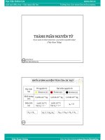 Kiến thức chương 1 nguyên tử cần ghi nhớ   thầy phạm thắng 