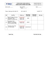 DANH SACH DANH GIA VIEN LAN 1