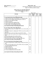 Báo cáo lưu chuyển tiền tệ năm_pp trực tiếp_TT200