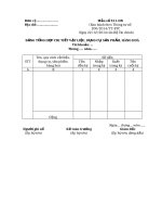 BẢNG TỔNG HỢP CHI TIẾT VẬT LIỆU, DỤNG CỤ, SẢN PHẨM, HÀNG HOÁ_TT200