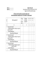 sổ theo dõi phân bổ các khoản chênh lệch phát sinh khu mua khoản đầu tư vào công ty liên doanh TT200