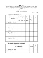 BÁO CÁO TÌNH HÌNH HUY ĐỘNG VỐN VÀ SỬ DỤNG VỐN HUY ĐỘNG