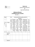 sổ kế toán chi tiết theo dõi các khoản đầu tư vào công ty liên doanh TT200