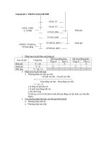HỆ THỐNG KIẾN THỨC KẾ TOÁN QUẢN TRỊ_UEH