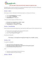 5 cau truc mieu ta map can thiet nhat trong IELTS writing task 1 