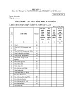 BÁO CÁO KẾT QUẢ HOẠT ĐỘNG KINH DOANH NĂM_TT242_2009