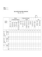 BÁO CÁO KẾT QUẢ HOẠT ĐỘNG KINH DOANH (2)_TT53.2006