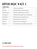 tom tat ly thuyet hinh hoc 8 