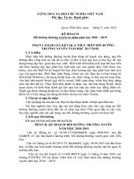 Kế hoạch BDTX cá nhân năm học 2018  2019