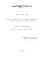 Xây dựng phương án đảm bảo nhân lực cho chiến lược phát triển du lịch hải phòng đến 2010 