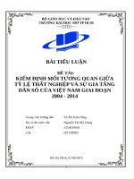 mối tương quan giữa tỷ lệ thất nghiệp và sự gia tăng dân số