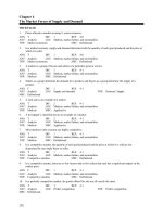 ngân hàng đề thi câu hỏi trắc nghiệm kinh tế vi mô chương 4 (principle of economics mankiw 2018)