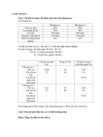 thảo-luận-môn-quản-trị-tài-chính-1-1