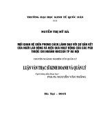 Mối quan hệ giữa phong cách lãnh đạo với sự gắn kết của người lao động và hiệu quả hoạt động của các PGD thuộc Chi nhánh NHCSXH TP Hà Nội