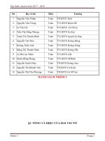 NHOM 3 TONG HIEU HAI VECTO 