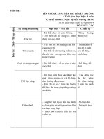 Tuan 1 truong mn cua be